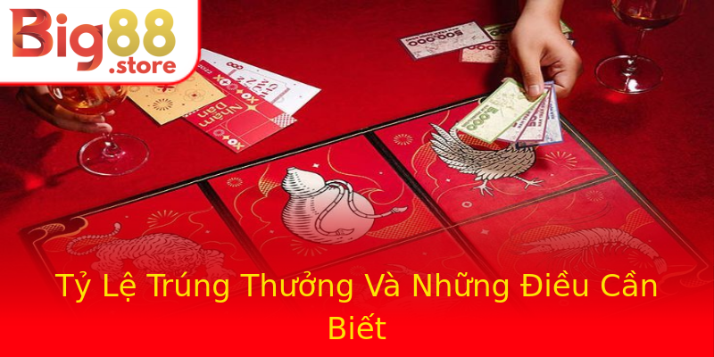 Tỷ Lệ Trúng Thưởng Và Những Điều Cần Biết Tỷ Lệ Trúng Thưởng Và Những Điều Cần Biết